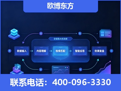 辽阳-专业deepseek优化